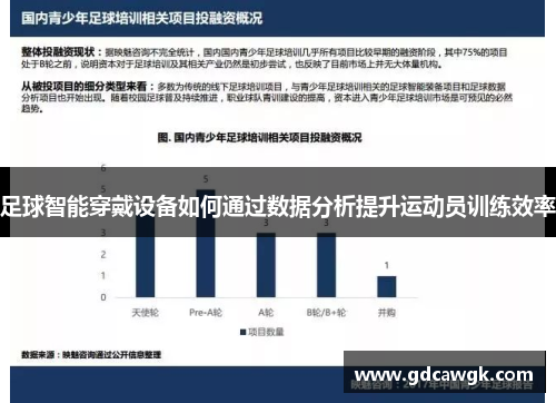 足球智能穿戴设备如何通过数据分析提升运动员训练效率